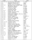 「祭りの力で日本を元気に！24年目も祭りの魅力と人間の純粋な感動を描く「ダイドーグループ日本の祭り 2026」～全国34の祭りを、独自のドキュメンタリー番組として放送～」の画像4