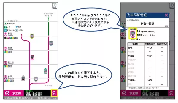 「新型通勤車両「２０００系」の運行開始を記念し、お披露目会や試乗会を開催します！」の画像