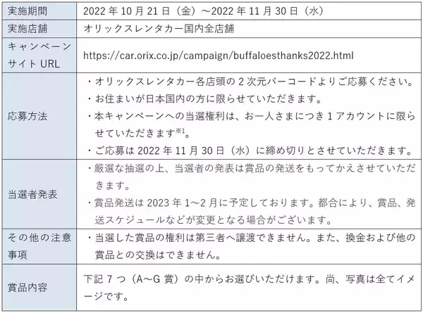 「【オリックス自動車】オリックスレンタカー「オリックス・バファローズ応援ありがとうキャンペーン」を実施」の画像