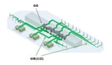 【東芝エネルギーシステムズ】自然由来ガスを適用した420/550kV GIBを国内メーカーで初めて製品化