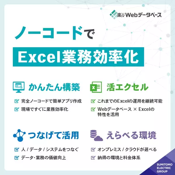 楽々Webデータベースが「2025年下半期 BOXIL資料請求数ランキング」データベースカテゴリのメーカー/製造系部門で1位受賞～小売/流通/商社系部門、従業員規模(中小企業向け)部門でも1位受賞～