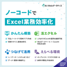 楽々Webデータベースが「2025年下半期 BOXIL資料請求数ランキング」データベースカテゴリのメーカー/製造系部門で1位受賞～小売/流通/商社系部門、従業員規模(中小企業向け)部門でも1位受賞～