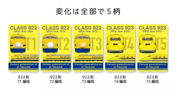 「角度を変えるたび、新幹線の物語が動き出す。動かすと柄が変わるチェンジングトレインステッカーが新登場！」の画像