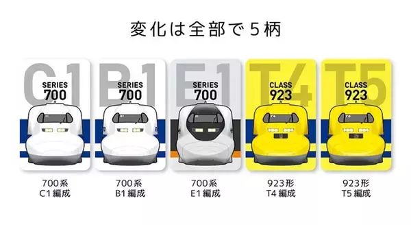 「角度を変えるたび、新幹線の物語が動き出す。動かすと柄が変わるチェンジングトレインステッカーが新登場！」の画像