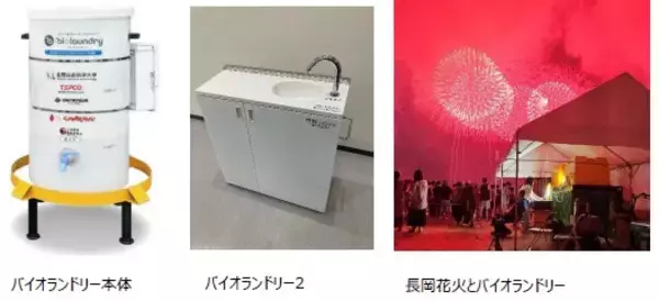 「産学官連携プラットフォーム「にいがた防災ステーション」で誕生　平時から災害時まで活用できる「ウォーターチェンジャー®」」の画像