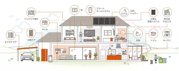 【 X-fabとこなめ工場】お客さまファースト」を貫く！水栓カートリッジの自社一貫生産が届ける「飲める安心」の約束ー「リクシルをつくる人」Vol.13ー