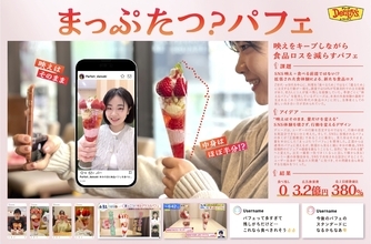 店舗限定で販売中、デニーズ『まっぷたつ？パフェ』 が第79回広告電通賞 ブランドエクスペリエンス部門 最高賞を受賞
