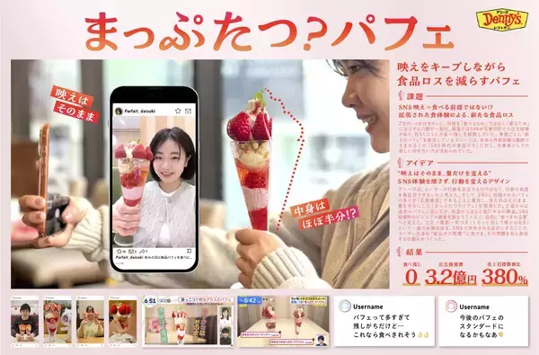 店舗限定で販売中、デニーズ『まっぷたつ？パフェ』 が第79回広告電通賞 ブランドエクスペリエンス部門 最高賞を受賞