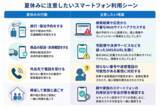 「デジタルアーツ、夏休みのスマホ利用の見直しを支援　「i-フィルター 10」夏のスマホ安全点検キャンペーンを開始」の画像2