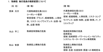 組織変更と人事異動について