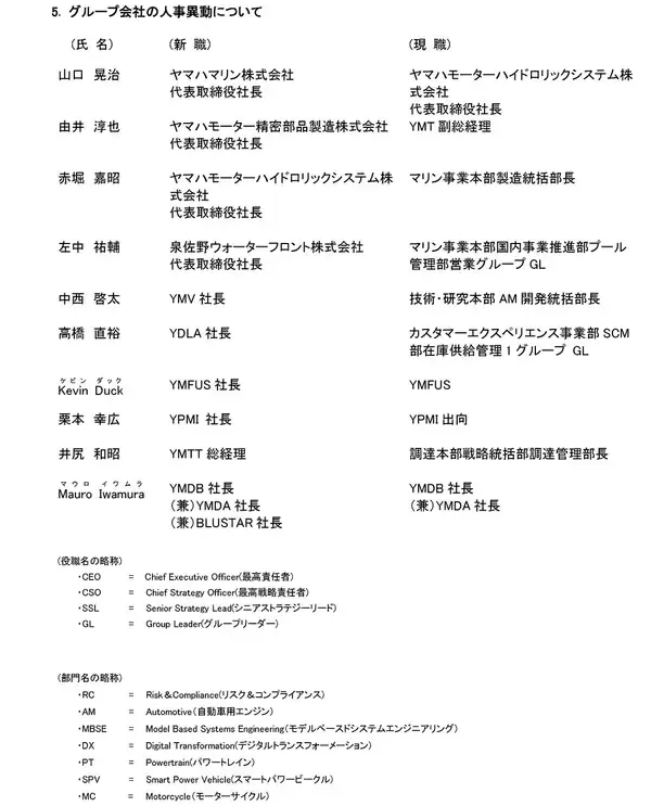 「組織変更と人事異動について」の画像