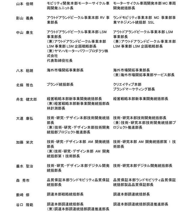 「組織変更と人事異動について」の画像