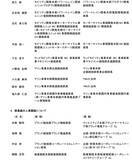 「組織変更と人事異動について」の画像5