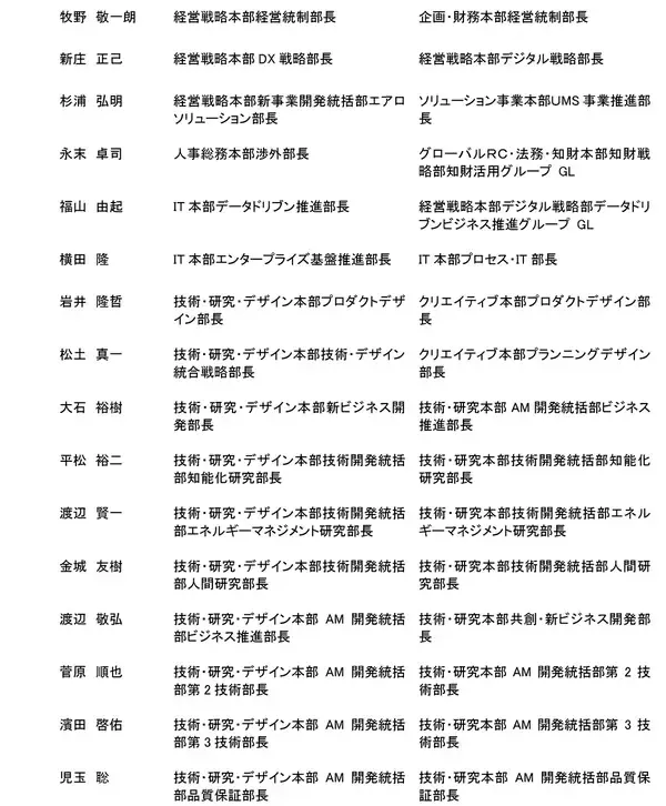 「組織変更と人事異動について」の画像