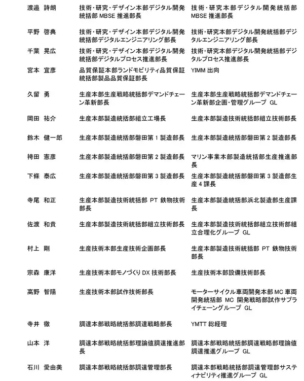 「組織変更と人事異動について」の画像