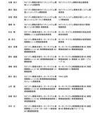 「組織変更と人事異動について」の画像9