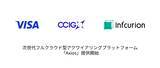 「Visaソリューションを活用した次世代フルクラウド型アクワイアリングプラットフォーム「Axios（アクシオス）」提供開始」の画像1