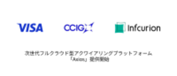 Visaソリューションを活用した次世代フルクラウド型アクワイアリングプラットフォーム「Axios（アクシオス）」提供開始