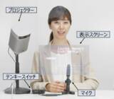 「音声をリアルタイムに表示する字幕表示システム「Cotopat」を、京セラドキュメントソリューションズジャパンより販売開始」の画像2