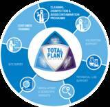 「エコラボ ライフサイエンス事業部、「インターフェックスWeek TOKYO 2026／再生医療EXPO 東京2026」に出展」の画像2