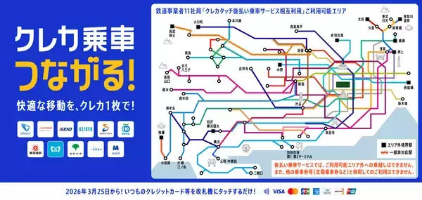2026年3月25日（水）から、関東の鉄道事業者11社局の路線を対象とした、クレジットカード等のタッチ決済による後払い乗車サービスの相互利用を開始します