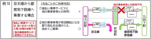 「2026年3月25日（水）から、関東の鉄道事業者11社局の路線を対象とした、クレジットカード等のタッチ決済による後払い乗車サービスの相互利用を開始します」の画像