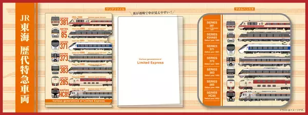 大好評「歴代新幹線」に続く！JR東海「歴代特急車両」シリーズ　歴代7形式勢揃いのタオルハンカチ＆クリアファイルを新発売！