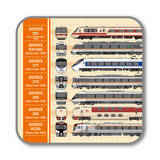 「大好評「歴代新幹線」に続く！JR東海「歴代特急車両」シリーズ　歴代7形式勢揃いのタオルハンカチ＆クリアファイルを新発売！」の画像2