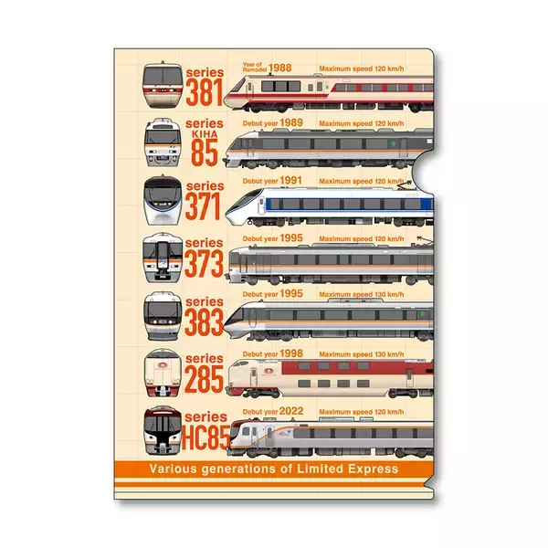 「大好評「歴代新幹線」に続く！JR東海「歴代特急車両」シリーズ　歴代7形式勢揃いのタオルハンカチ＆クリアファイルを新発売！」の画像