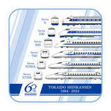 「大好評「歴代新幹線」に続く！JR東海「歴代特急車両」シリーズ　歴代7形式勢揃いのタオルハンカチ＆クリアファイルを新発売！」の画像5