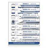 「大好評「歴代新幹線」に続く！JR東海「歴代特急車両」シリーズ　歴代7形式勢揃いのタオルハンカチ＆クリアファイルを新発売！」の画像7