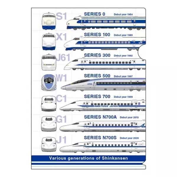 「大好評「歴代新幹線」に続く！JR東海「歴代特急車両」シリーズ　歴代7形式勢揃いのタオルハンカチ＆クリアファイルを新発売！」の画像