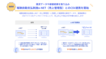 freee会計、報酬自動支払制度「e-NET（売上管理型）」とのデータ連携を開始