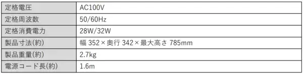 「日々のくらしに、ここちよい風を。ホコリがつきにくく静かで省エネ、ZEPEALの扇風機」の画像