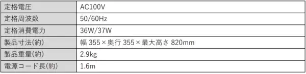 「日々のくらしに、ここちよい風を。ホコリがつきにくく静かで省エネ、ZEPEALの扇風機」の画像