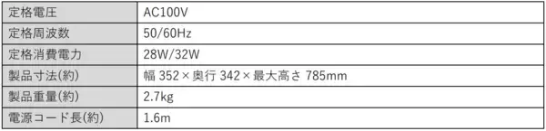 「日々のくらしに、ここちよい風を。ホコリがつきにくく静かで省エネ、ZEPEALの扇風機」の画像