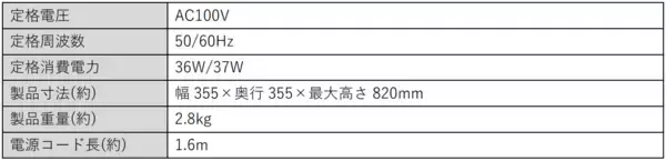 「日々のくらしに、ここちよい風を。ホコリがつきにくく静かで省エネ、ZEPEALの扇風機」の画像