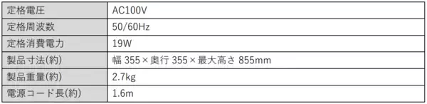 「日々のくらしに、ここちよい風を。ホコリがつきにくく静かで省エネ、ZEPEALの扇風機」の画像