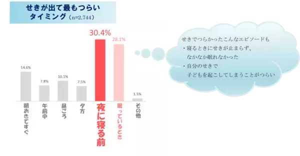 「【新製品】パブロンから新しいせき止め「パブロンせき止めトリプル錠」登場！」の画像