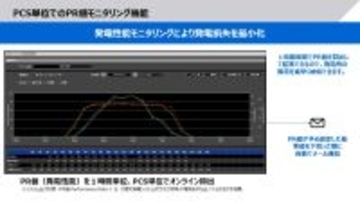 【東芝エネルギーシステムズ】新機能を追加したPV統合管理サービス「EneTogo™」の提供を開始
