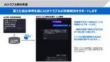 「【東芝エネルギーシステムズ】新機能を追加したPV統合管理サービス「EneTogo™」の提供を開始」の画像2