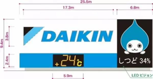 「大阪・梅田の空気の看板「大ぴちょんくん」誕生10周年！新デザイン募集、特別記念アニメーション投映、UNIQLO UMEDAとのコラボを実施」の画像