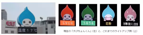 「大阪・梅田の空気の看板「大ぴちょんくん」誕生10周年！新デザイン募集、特別記念アニメーション投映、UNIQLO UMEDAとのコラボを実施」の画像
