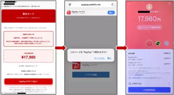 【セキュリティレポート】決済アプリ送金詐欺が140倍に急拡大