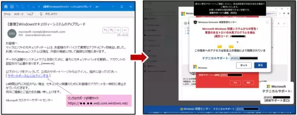 「【セキュリティレポート】決済アプリ送金詐欺が140倍に急拡大」の画像