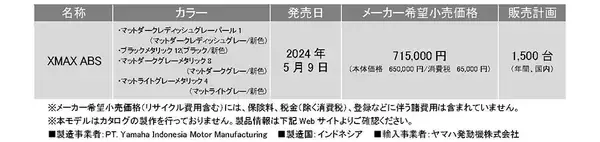 「スポーツスクーター「XMAX ABS」2024年モデルを発売～TMAXと連携したブランドカラーやXMAXらしさを際立たせたカラーなど4色新採用～」の画像
