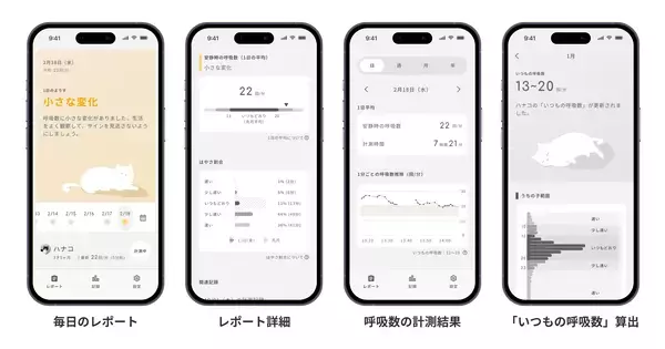 「猫に触れない健康管理。LIXILの非接触型呼吸計測デバイス「neamo」がMakuakeで数量限定販売開始」の画像