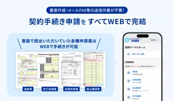 「住信SBIネット銀行、「かんたん住宅ローン 提携ポータル」の提供開始　～提携住宅ローンの契約から実行にかかる事務手続きをDX化～」の画像