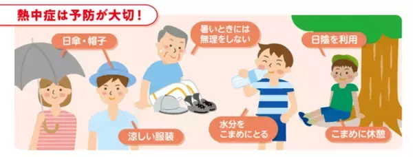 「【令和８年熊本地震】８月３日は「酷暑日」予想　暑さが続く避難生活で熱中症リスクに注意」の画像