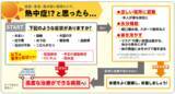 「【令和８年熊本地震】８月３日は「酷暑日」予想　暑さが続く避難生活で熱中症リスクに注意」の画像4